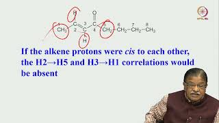 Lec 56 Combined utility of COSY TOCSY HSQC NOESY [upl. by Eimoan327]