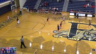 Edgewood High School vs Talawanda High School Womens Varsity Basketball [upl. by Eriha]