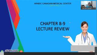 IAHCSMM CRCST LECTURE CHAPTER 89 [upl. by Enaelem]