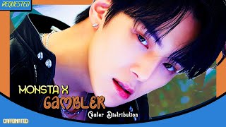 MONSTA X GAMBLER Center Distribution Dance Practice [upl. by Hollinger]