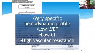 08 ECMO in Sepsis by Dr Ramanathan K R ECMO INDIA OCT 2024  Day 03 [upl. by Burr]