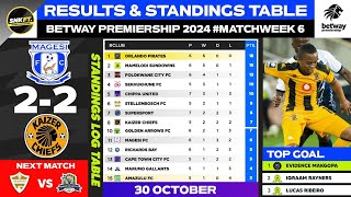 🟢 BETWAY PREMIERSHIP 2024 Results amp Standings Table Today  MAGESI FC vs KAIZER CHIEFS [upl. by Eremahs]