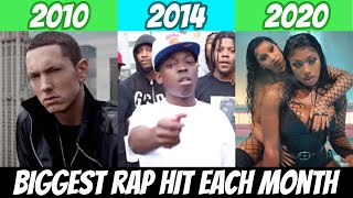 Most Popular Rap Song EACH MONTH Since January 2010 🔥 [upl. by Sebbie]