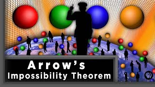 Arrows Impossibility Theorem  Infinite Series [upl. by Dove]