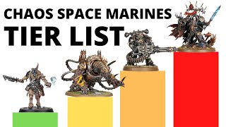 Chaos Space Marines Unit Tier List in Warhammer 40K 10th Edition  Strongest  Weakest Datasheets [upl. by Eelrebmik]