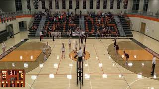 Dodgeville High School vs Prairie du Chien High School Womens Varsity Volleyball [upl. by Esinert]