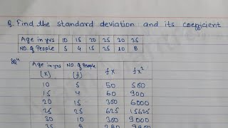 Statistics  Find The Standard Deviation and Its Coefficient of Discrete Series [upl. by Lozar]