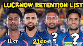 IPL 2025 Lucknow Retention players list Lucknow release kl Rahul ipl2025 iplteam iplnewstoday [upl. by Nuaj]