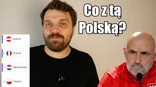 Co dalej z Reprezentacją Polski [upl. by Ahcatan]