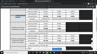 Método de calificación CONALEP [upl. by Wilde]