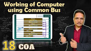 Working of Computer Using Common Bus in COA Internal Architecture amp Operations [upl. by Gibrian]