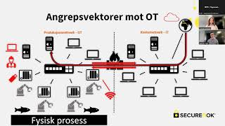 Cybersikkerhet for operasjonell teknologi  Opptak webinar 2409 [upl. by Rayle]