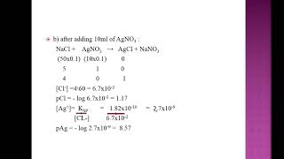 Precipitation titration 2 [upl. by Linus540]