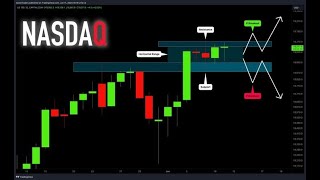 Entrada NQ probando estrategia y haciendo backtesting 191124 [upl. by Myrah]