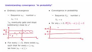 L186 Convergence in Probability [upl. by Atiral342]