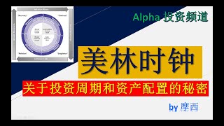 Investment Clock 美林时钟，最详细最深刻的解释，资产配置与投资周期的奥秘 [upl. by Jaela2]