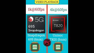 Snapdragon 695 🆚 Unisoc T820 5G  Processor Comparison [upl. by Shulins410]