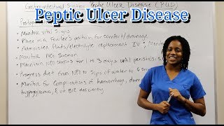 Medical Surgical Gastrointestinal System Peptic Ulcer Disease [upl. by Clyde]