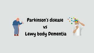 Parkinsons Disease vs Lewy Body Dementia II Make Simple [upl. by Fortunato]