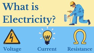 What is Electricity Voltage Current and Resistance Explained [upl. by Annaer]