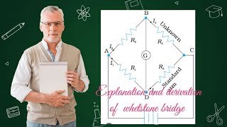 explanation of whetstone network and working principle letslearnphysics8700 [upl. by Jeromy]