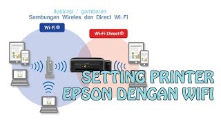 Setting Lengkap Wifi Router Printer Epson L4150 dan L Series lainnya [upl. by Arria347]