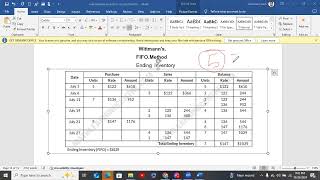 FIFO LIFO Average method class 1 [upl. by Maxentia]