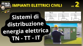 2Sistemi distribuzione TN TT e IT fase neutro a terra in cabina MTbt Monofase trifase [upl. by Elo]