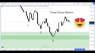 Three Drives Pattern [upl. by Karwan]