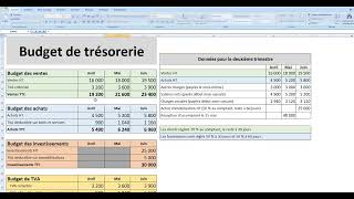 Budget de trésorerie Exercice commenté [upl. by Garland]