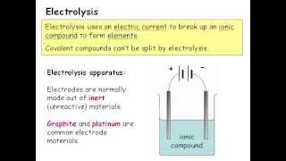 IGCSE Chemistry  Electrolysis [upl. by Yma]