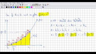 I1 Bestimmung der FlächeIntegral einer NormalParabel mit dem Grenzwert Limes und der Obersumme [upl. by Yvette]