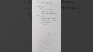 Disorders of Scontaining amino acids cysteine aminoaciduriaaminoacidmetabolism aminoacids [upl. by Elyk]