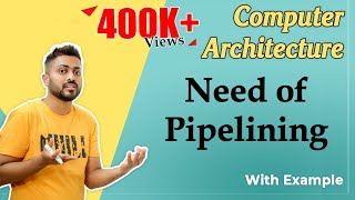 L41 Pipelining with real life example Need of Pipelining  COA [upl. by Laddy]