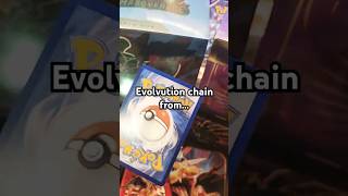 Pokemon 151 Cards A pokemon from the Evolution Chain Nidoran pokemon pokemon151 151pokemon tcg [upl. by Hyacintha961]