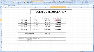 Choix dinvestissement  Le délai de récupération [upl. by Aknaib]