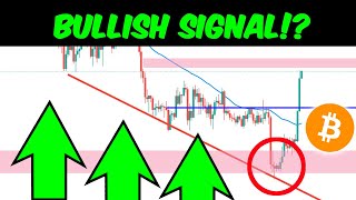 Bitcoin BULLISH RSI Divergence Setup Explained [upl. by Alasdair862]