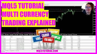 MQL5 TUTORIAL  Multi Currency Trading explained in 4 min [upl. by Obie]