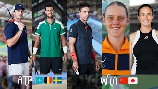 BAUTISTA VINCE ANVERSA  PAUL VINCE STOCCOLMA  KHACHANOV VINCE ALMATY  post ATP 🇰🇿🇧🇪🇸🇪 e WTA 🇨🇳🇯🇵 [upl. by Osbert]