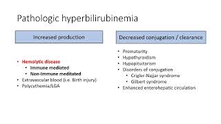 Neonatal Hyperbilirubinemia Latest 2022 AAP guideline [upl. by Doughty]