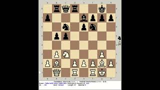 Tsolakidou Stavroula vs Vaishali Rameshbabu  Tbilisi Women Grand Prix Chess 2024 Georgia [upl. by Dranyer884]