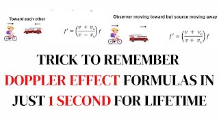 Trick to remember doppler effect formulas in 1 second  jee main  national mdcat  iit jee main [upl. by Edith]