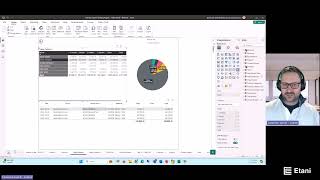 Power BI Bringing Data to Life with Dynamic Reporting [upl. by Lewellen46]