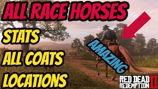 SIX BEST WARHORSES and Best Horse Armor in Mount amp Blade Bannerlord [upl. by Lou]