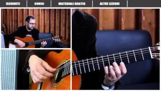 IL TUO PRIMO BRANO PER CHITARRA CLASSICA GIOCHI PROIBITI  TUTORIAL  LEZIONE [upl. by Nahs]