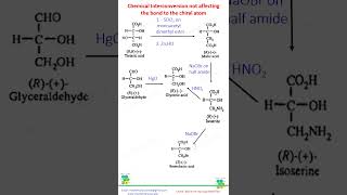 Chemical Interconversion not affecting the bond to the chiral atomchemistry organicchemistry [upl. by Dlanar601]