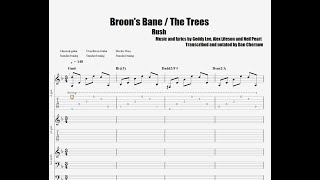 Broons BaneThe Trees Intro  Rush guitar transcription wtab [upl. by Aifas]