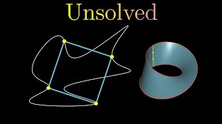 Who cares about topology Inscribed rectangle problem [upl. by Nonrev]