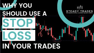 Why You Should Use Stop Losses In Your Trades  Steady Trades [upl. by Enyawud]