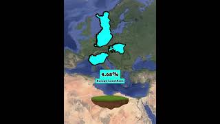 What if All Uralic Countries United A Single Country  Country Comparison  Data Duck [upl. by Stead]